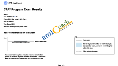 Học online giúp mình pass CFA Level II tháng 5.2026 như thế nào