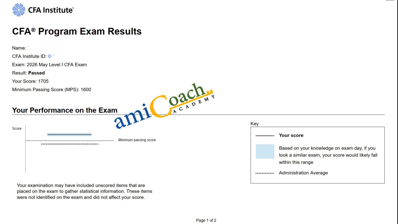 Hành trình chinh phục CFA Level I sau hơn 5 tháng vừa học vừa làm