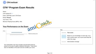 Hành trình chinh phục CFA Level I sau hơn 5 tháng vừa học vừa làm
